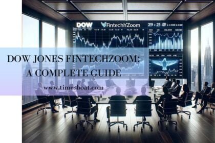 dow jones fintechzoom