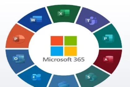 Reasons Why You Need To Know the Different Microsoft Office Products as a Professional