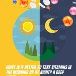 is it better to take vitamins in the morning or at night