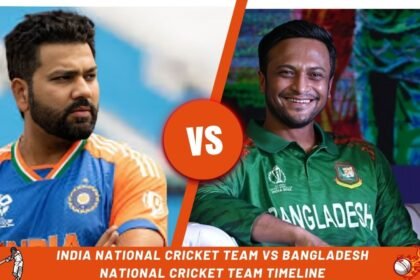 India National Cricket team vs Bangladesh National Cricket Team Timeline