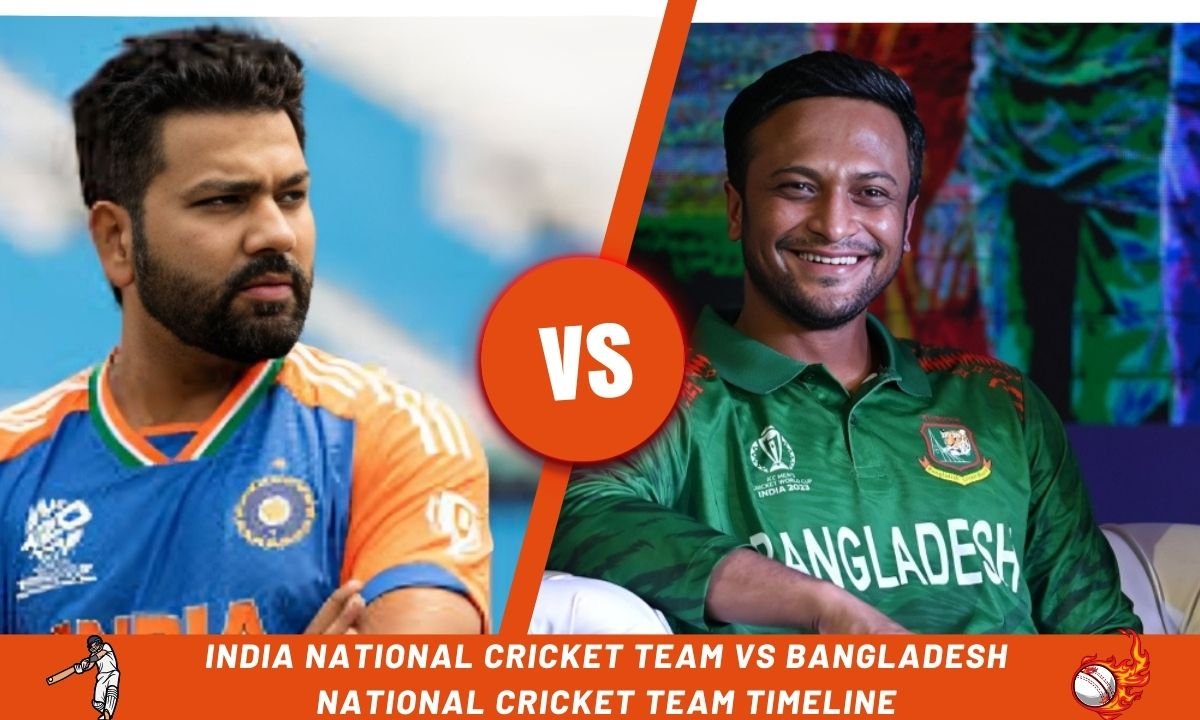 India National Cricket team vs Bangladesh National Cricket Team Timeline