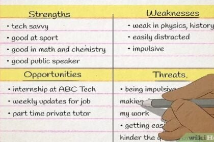 Useful Techniques for Students to Earn High Grades