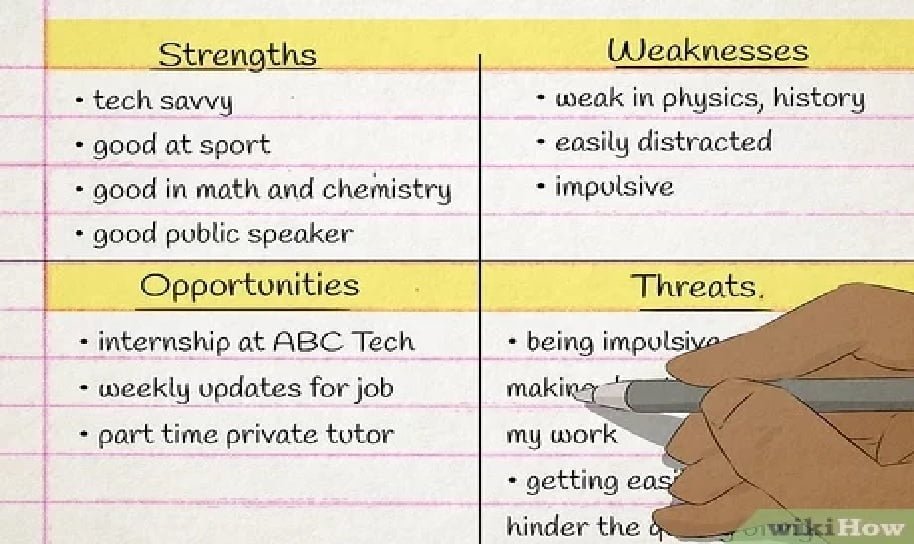 Useful Techniques for Students to Earn High Grades